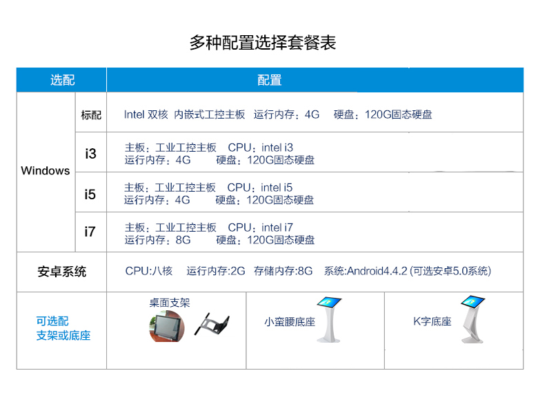 觸摸一體機(jī)屬性參數(shù)