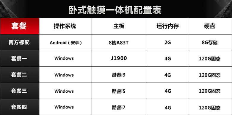 觸摸一體機